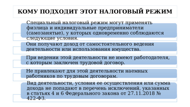 КОМУ ПОДХОДИТ ЭТОТ НАЛОГОВЫЙ РЕЖИМ Специальный налоговый режим могут применять физлица и индивидуальные предприниматели (самозанятые), у которых одновременно соблюдаются следующие условия. Они получают доход от самостоятельного ведения деятельности или использования имущества. При ведении этой деятельности не имеют работодателя, с которым заключен трудовой договор. Не привлекают для этой деятельности наемных работников по трудовым договорам. Вид деятельности, условия ее осуществления или сумма дохода не попадают в перечень исключений, указанных в статьях 4 и 6 Федерального закона от 27.11.2018 № 422-ФЗ. 