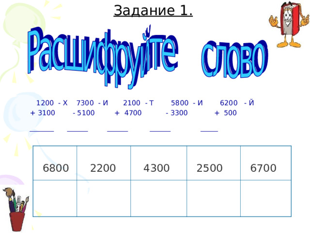 Задание 1.  1200 - Х 7300 - И 2100 - Т 5800 - И 6200 - Й  + 3100 - 5100 + 4700 - 3300 + 500  _______ ______ ______ ______ _____   6800  2200  4300  2500  6700 