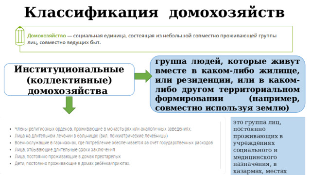 Классификация домохозяйств группа людей, которые живут вместе в каком-либо жилище, или резиденции, или в каком-либо другом территориальном формировании (например, совместно используя землю) Институциональные (коллективные) домохозяйства это группа лиц, постоянно проживающих в учреждениях социального и медицинского назначения, в казармах, местах лишения свободы, религиозных организациях 