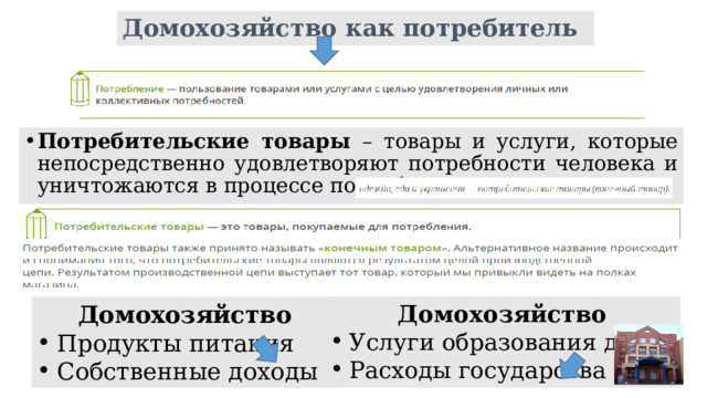 Домохозяйство как потребитель Потребительские товары – товары и услуги, которые непосредственно удовлетворяют потребности человека и уничтожаются в процессе потребления Домохозяйство Услуги образования детей Расходы государства Домохозяйство Продукты питания Собственные доходы 