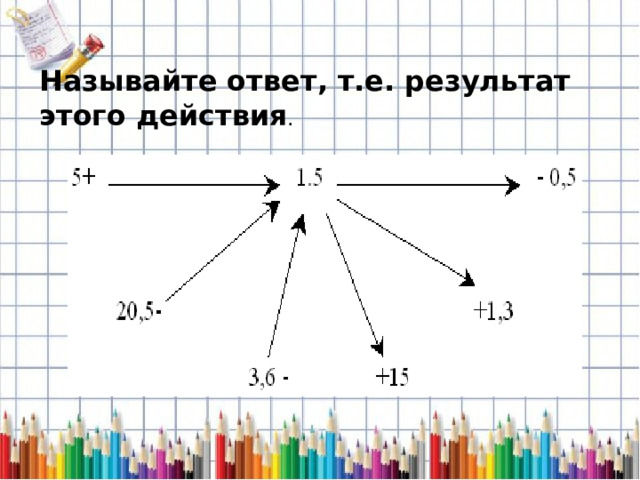 Называйте ответ, т.е. результат этого действия . 