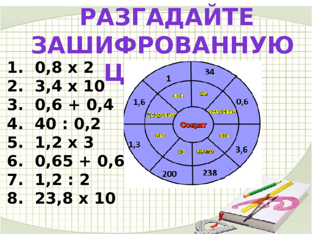  Разгадайте зашифрованную цитату.  0,8 х 2  3,4 х 10  0,6 + 0,4  40 : 0,2  1,2 х 3  0,65 + 0,65  1,2 : 2  23,8 х 10 