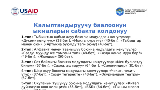 Калыптандыруучу баалоонун ыкмаларын сабакта колдонуу 1-топ: Тыбыштык кабыл алуу боюнча модулдагы көнүгүүлөр: «Дүкөн» көнүгүүсү (28-бет), «Мыкты сүрөтчү» (40-бет), «Тыбыштар менен оюн» («Артыкча буюмду тап» оюну) (48-бет). 2-топ: Алфавит менен таанышуу боюнча модулдагы көнүгүүлөр: «Сөздү, муунду же тамганы тап» (48-бет), «Сөздө канча муун бар?» (49-бет), «Жылдыз» (50-бет). 3-топ: Сөз байлыгы боюнча модулдагы көнүгүүлөр: «Мен бул создү билем» (57-бет), «Сахналаштыруу» (64-бет), «Синонимдер» (81-бет). 4-топ: Шар окуу боюнча модулдагы көнүгүүлөр: «Чекит, чекит, үтүр» (37-бет), «Создү тегеректе» (43-бет), «Окурмандын театры» (67-бет). 5-топ: Окуганын түшүнүү боюнча модулдагы көнүгүүлөр: «Китеп дүйнөсүнө кош келиңиз!» (55-бет), «БББ» (64-бет), «Тыным жасап окуу» (72-бет). 