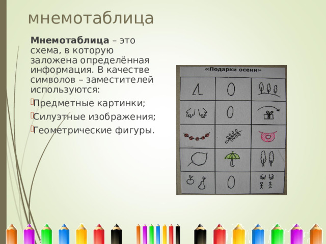 мнемотаблица Мнемотаблица – это схема, в которую заложена определённая информация. В качестве символов – заместителей используются: Предметные картинки; Силуэтные изображения; Геометрические фигуры. 