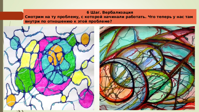 6 Шаг. Вербализация Смотрим на ту проблему, с которой начинали работать. Что теперь у нас там внутри по отношению к этой проблеме? 