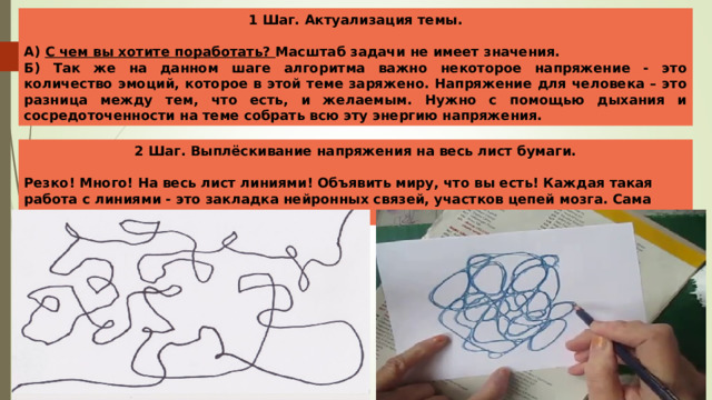 1 Шаг. Актуализация темы.  А) С чем вы хотите поработать? Масштаб задачи не имеет значения. Б) Так же на данном шаге алгоритма важно некоторое напряжение - это количество эмоций, которое в этой теме заряжено. Напряжение для человека – это разница между тем, что есть, и желаемым. Нужно с помощью дыхания и сосредоточенности на теме собрать всю эту энергию напряжения. 2 Шаг. Выплёскивание напряжения на весь лист бумаги.  Резко! Много! На весь лист линиями! Объявить миру, что вы есть! Каждая такая работа с линиями - это закладка нейронных связей, участков цепей мозга. Сама линия организует связи. 