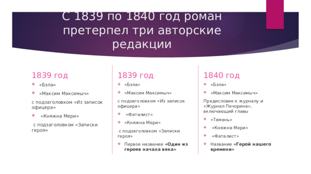 С 1839 по 1840 год роман претерпел три авторские редакции 1840 год 1839 год 1839 год «Бэла» «Максим Максимыч» «Бэла» «Максим Максимыч» «Бэла» «Максим Максимыч» с подзаголовком «Из записок офицера» Предисловие к журналу и «Журнал Печорина», включающий главы с подзаголовком «Из записок офицера» «Тамань»  «Княжна Мери»  «Фаталист» Название «Герой нашего времени»  «Фаталист» «Княжна Мери»  «Княжна Мери»  с подзаголовком «Записки героя»  с подзаголовком «Записки героя» Первое название «Один из героев начала века» 