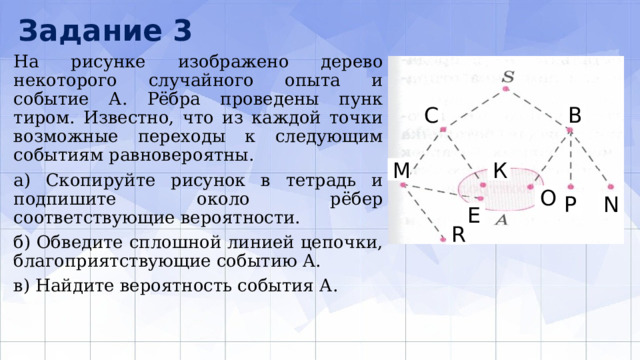 На рисунке 46 изображено дерево некоторого случайного