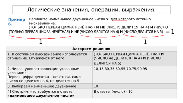Логические значения, операции, выражения. Напишите наименьшее двузначное число  x , для которого истинно высказывание: (ТОЛЬКО ПЕРВАЯ ЦИФРА НЕЧЁТНАЯ) И НЕ (ЧИСЛО ДЕЛИТСЯ НА 4) И (ЧИСЛО ДЕЛИТСЯ НА 5)  Пример 6. 1 = 1 1 1 Алгоритм решения 1. В составном высказывание используется отрицание. Откажемся от него. 2. Числа, удовлетворяющие указанным условиям: (ТОЛЬКО ПЕРВАЯ ЦИФРА НЕЧЁТНАЯ) И (ЧИСЛО не ДЕЛИТСЯ НА 4) И (ЧИСЛО ДЕЛИТСЯ НА 5)  3. Выбираем наименьшее двузначное 10,15,30,35,50,55,70,75,90,95 Первая цифра десятка – нечётная, само число не делится на 4, но делится на 5 4! Смотрим, что требуется в ответе: «наименьшее двузначное число» 10 В ответе (число) - 10 
