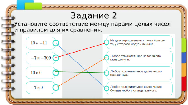 Задание 2 Установите соответствие между парами целых чисел и правилом для их сравнения.   