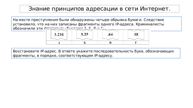 Знание принципов адресации в сети Интернет. На месте преступления были обнаружены четыре обрывка бумаги. Следствие установило, что на них записаны фрагменты одного IP-адреса. Криминалисты обозначили эти фрагменты буквами А, Б, В и Г: Восстановите IP-адрес. В ответе укажите последовательность букв, обозначающих фрагменты, в порядке, соответствующем IP-адресу. 