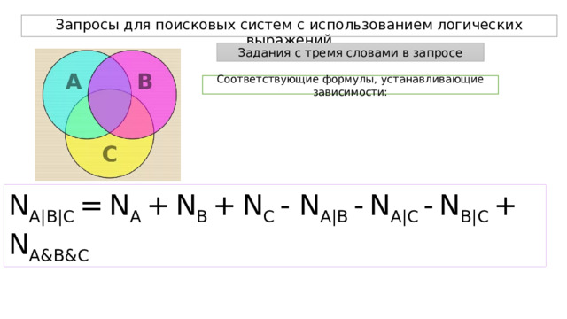 Запросы для поисковых систем с использованием логических выражений Задания с тремя словами в запросе Соответствующие формулы, устанавливающие зависимости: N A|B|C =  N A +  N B +  N C - N A|B -  N A|C -  N B|C + N A&B&C 