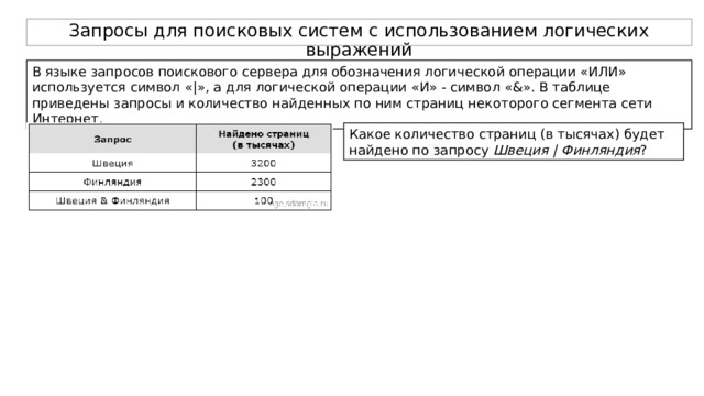 Запросы для поисковых систем с использованием логических выражений В языке запросов поискового сервера для обозначения логической операции «ИЛИ» используется символ «|», а для логической операции «И» - символ «&». В таблице приведены запросы и количество найденных по ним страниц некоторого сегмента сети Интернет. Какое количество страниц (в тысячах) будет найдено по запросу  Швеция | Финляндия ? 