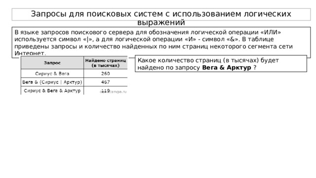 Запросы для поисковых систем с использованием логических выражений В языке запросов поискового сервера для обозначения логической операции «ИЛИ» используется символ «|», а для логической операции «И» - символ «&». В таблице приведены запросы и количество найденных по ним страниц некоторого сегмента сети Интернет. Какое количество страниц (в тысячах) будет найдено по запросу Вега & Арктур ?  