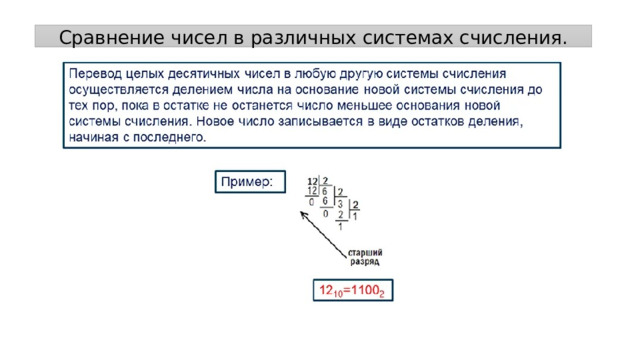 Сравнение чисел в различных системах счисления. 