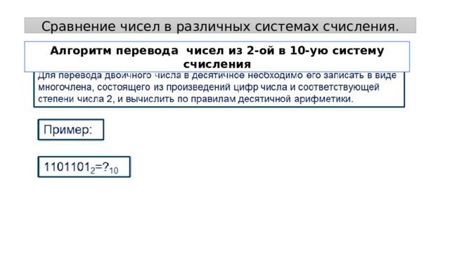Сравнение чисел в различных системах счисления. Алгоритм перевода чисел из 2-ой в 10-ую систему счисления 