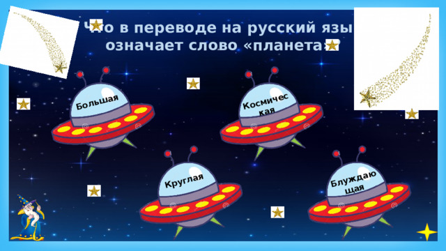 Блуждающая Круглая Большая Космическая Что в переводе на русский язык означает слово «планета»? 