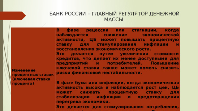 БАНК РОССИИ – ГЛАВНЫЙ РЕГУЛЯТОР ДЕНЕЖНОЙ МАССЫ Изменение процентных ставок (ключевая ставка процента)  В фазе рецессии или стагнации, когда наблюдается снижение экономической активности, ЦБ может повышать процентную ставку для стимулирования инфляции и восстановления экономического роста. Это делается путем увеличения стоимости кредитов, что делает их менее доступными для предприятий и потребителей. Повышение ключевой ставки также может помочь снизить риски финансовой нестабильности.  В фазе бума или инфляции, когда экономическая активность высока и наблюдается рост цен, ЦБ может снижать процентную ставку для стабилизации инфляции и предотвращения перегрева экономики. Это делается для стимулирования потребления, инвестиций и роста экономики. Понижение ключевой ставки может привести к увеличению объемов кредитования и снижению процентных ставок. 