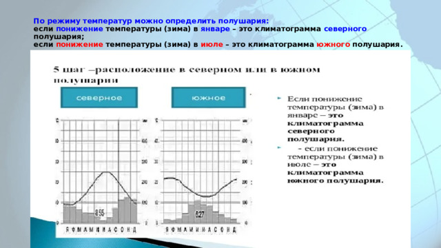 По режиму температур можно определить полушария:  если понижение температуры (зима) в январе – это климатограмма северного полушария;  если понижение температуры (зима) в июле – это климатограмма южного полушария.   