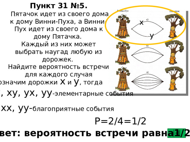 х  Пункт 31 №5.  Пятачок идет из своего дома к дому Винни-Пуха, а Винни-Пух идет из своего дома к дому Пятачка.  Каждый из них может выбрать наугад любую из дорожек.  Найдите вероятность встречи для каждого случая у  Обозначим дорожки х и у , тогда xx, xy, yx, yy -элементарные события xx, yy- благоприятные события P=2/4=1/2 Ответ: вероятность встречи равна1/2 .  