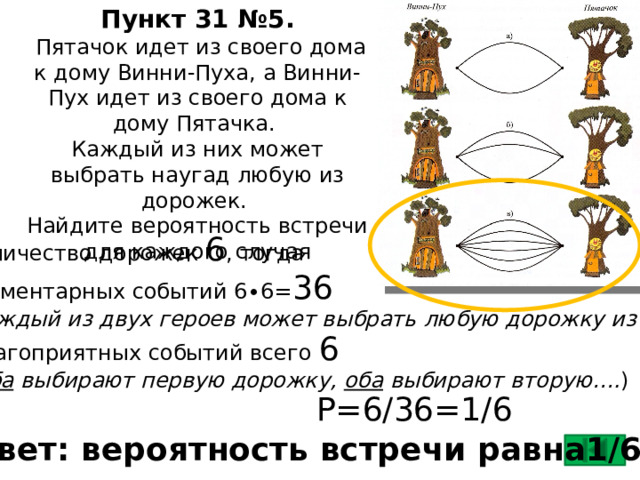 Пункт 31 №5.  Пятачок идет из своего дома к дому Винни-Пуха, а Винни-Пух идет из своего дома к дому Пятачка.  Каждый из них может выбрать наугад любую из дорожек.  Найдите вероятность встречи для каждого случая Количество дорожек 6 , тогда элементарных событий 6∙6= 36 (каждый из двух героев может выбрать любую дорожку из 6) Благоприятных событий всего 6 ( оба выбирают первую дорожку, оба выбирают вторую…. ) P=6/36=1/6 Ответ: вероятность встречи равна1/6 .  