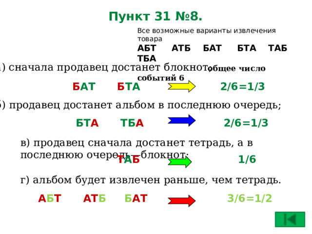 Пункт 31 №8.    Все возможные варианты извлечения товара АБТ АТБ БАТ БТА ТАБ ТБА  общее число событий 6 а) сначала продавец достанет блокнот;  б) продавец достанет альбом в последнюю очередь; Б АТ Б ТА 2/6=1/3 БТ А ТБ А 2/6=1/3 в) продавец сначала достанет тетрадь, а в последнюю очередь—блокнот; г) альбом будет извлечен раньше, чем тетрадь. Т А Б 1/6 А Б Т  АТ Б Б АТ 3/6=1/2  