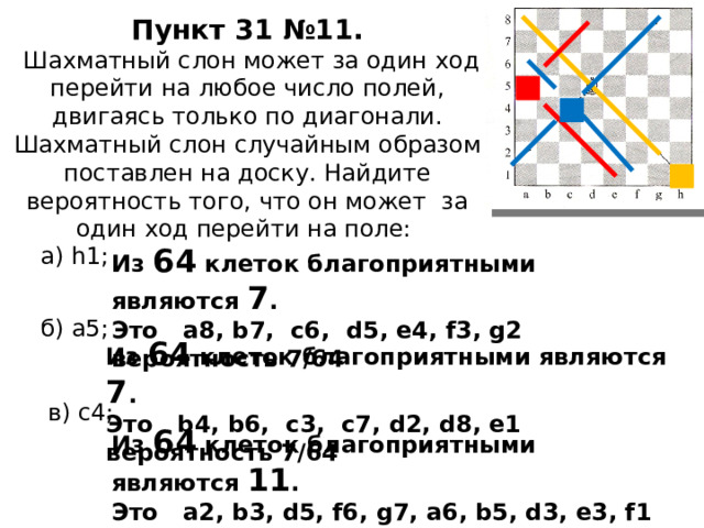 Пункт 31 №11.  Шахматный слон может за один ход перейти на любое число полей, двигаясь только по диагонали.  Шахматный слон случайным образом поставлен на доску. Найдите вероятность того, что он может за один ход перейти на поле:   Из 64 клеток благоприятными являются 7 . а) h1; Это a8, b7, c6, d5, e4, f3, g2 вероятность 7/64 б) а5;  в) с4; Из 64 клеток благоприятными являются 7 . Это b4, b6, c3, c7, d2, d8, e1 вероятность 7/64 Из 64 клеток благоприятными являются 11 . Это а2, b3, d5, f6, g7, a6, b5, d3, е3, f1  вероятность 11/64 17 