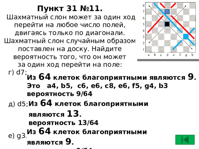 Пункт 31 №11.  Шахматный слон может за один ход перейти на любое число полей, двигаясь только по диагонали.  Шахматный слон случайным образом поставлен на доску. Найдите вероятность того, что он может  за один ход перейти на поле:   г) d7; д) d5; е) g3 . Из 64 клеток благоприятными являются 9 . Это a4, b5, c6, е6, с8, e6, f5, g4, b3 вероятность 9/64  Из 64 клеток благоприятными являются 13 . вероятность 13/64 Из 64 клеток благоприятными являются 9 . вероятность 9/64 17 