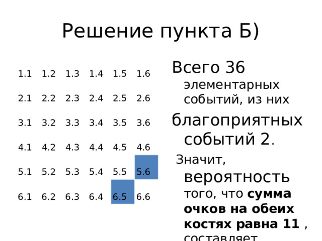 Решение пункта Б) Всего 36 элементарных событий, из них благоприятных событий 2 .  Значит, вероятность того, что сумма очков на обеих костях равна 11  , составляет 2/36=1/18.  1.1  1.2  2.1  2.2  1.3  3.1  3.2  1.4  2.3  4.1  4.2  2.4  3.3  1.5  5.1  6.1  2.5  4.3  1.6  5.2  3.4  2.6  4.4  6.2  3.5  5.3  6.3  5.4  4.5  3.6  6.4  4.6  5.5  5.6  6.5  6.6  