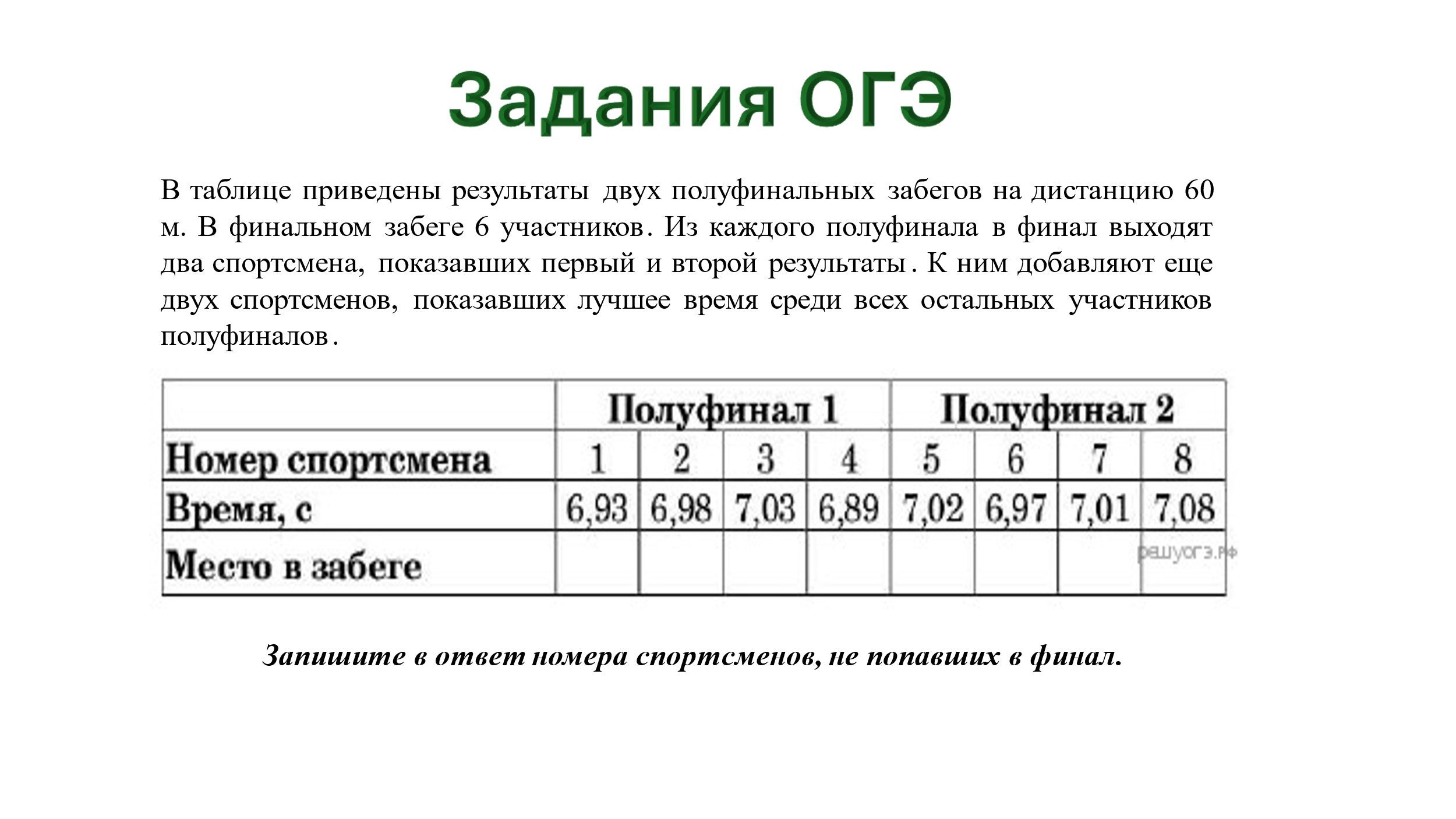 Сложение и вычитание десятичных дробей