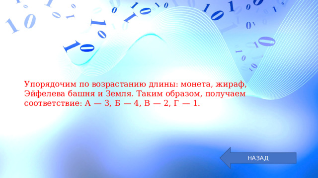 Упорядочим по возрастанию длины: монета, жираф, Эйфелева башня и Земля. Таким образом, получаем соответствие: А  — 3, Б  — 4, В  — 2, Г  — 1. НАЗАД 