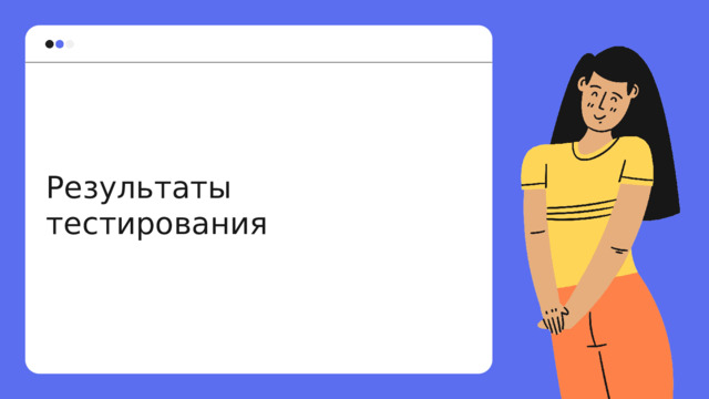 Результаты тестирования 