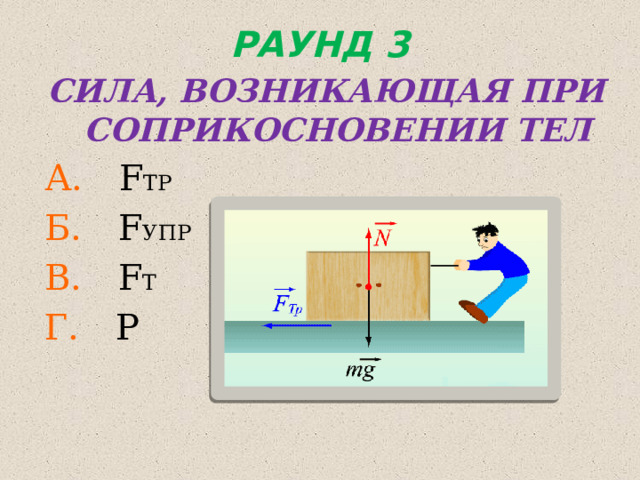 РАУНД 3 СИЛА, ВОЗНИКАЮЩАЯ ПРИ СОПРИКОСНОВЕНИИ ТЕЛ А.  F ТР Б.  F УПР В.  F Т Г.  Р 