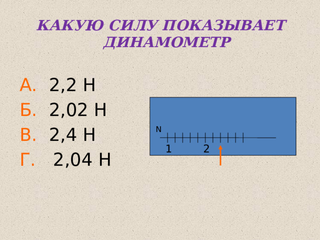 КАКУЮ СИЛУ ПОКАЗЫВАЕТ ДИНАМОМЕТР А. 2,2 Н Б. 2,02 Н В. 2,4 Н Г. 2,04 Н N 1 2 
