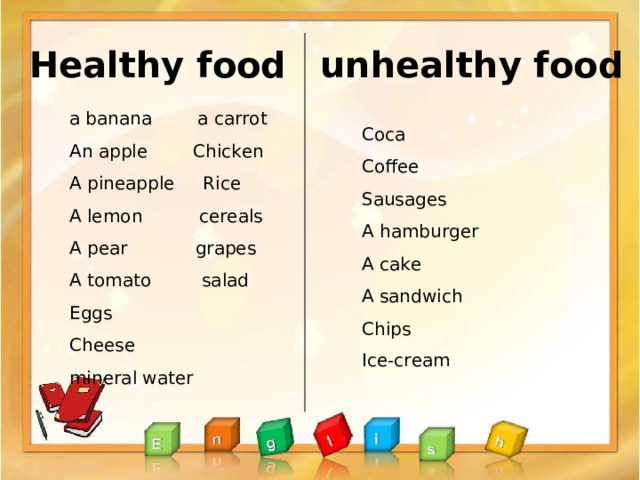 Healthy food unhealthy food  a banana a carrot An apple Chicken A pineapple Rice A lemon cereals A pear grapes A tomato salad Eggs Cheese mineral water Coca Coffee Sausages A hamburger A cake A sandwich Chips Ice-cream  