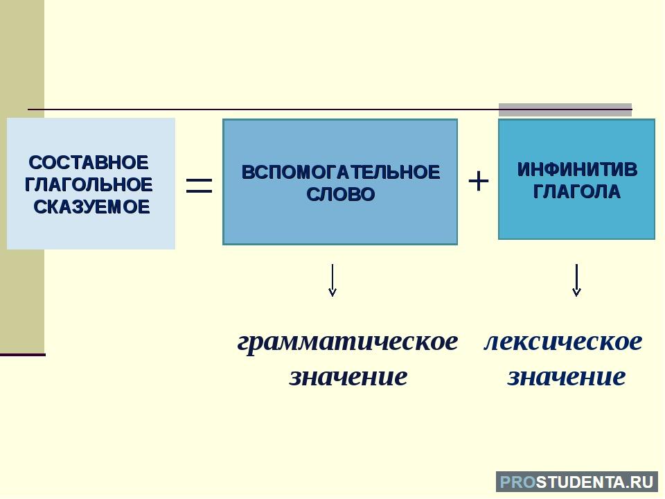 22 универсальных приёма, направленных на формирование читательской грамотности о