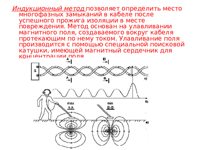 Индукционный метод позволяет определить место многофазных замыканий в кабеле после успешного прожига изоляции в месте повреждения. Метод основан на улавливании магнитного поля, создаваемого вокруг кабеля протекающим по нему током. Улавливание поля производится с помощью специальной поисковой катушки, имеющей магнитный сердечник для концентрации поля.  