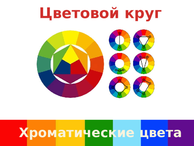 Цветовой круг Хроматические цвета 