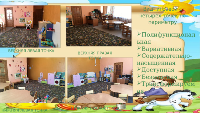 Вид игровой с четырех точек по периметру Полифункциональная Вариативная Содержательно-насыщенная Доступная Безопасная Трансформируемая ВЕРХНЯЯ ЛЕВАЯ ТОЧКА ВЕРХНЯЯ ПРАВАЯ ТОЧКА Нижняя левая точка НИЖНЯЯ ПРАВАЯ ТОЧКА  
