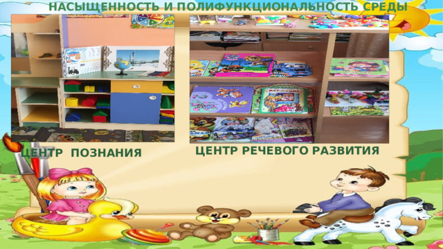 НАСЫЩЕННОСТЬ И ПОЛИФУНКЦИОНАЛЬНОСТЬ СРЕДЫ  ЦЕНТР РЕЧЕВОГО РАЗВИТИЯ  ЦЕНТР ПОЗНАНИЯ   Вставка рисунка  