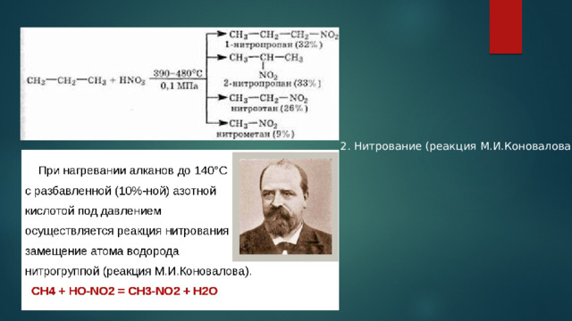 2. Нитрование (реакция М.И.Коновалова) 