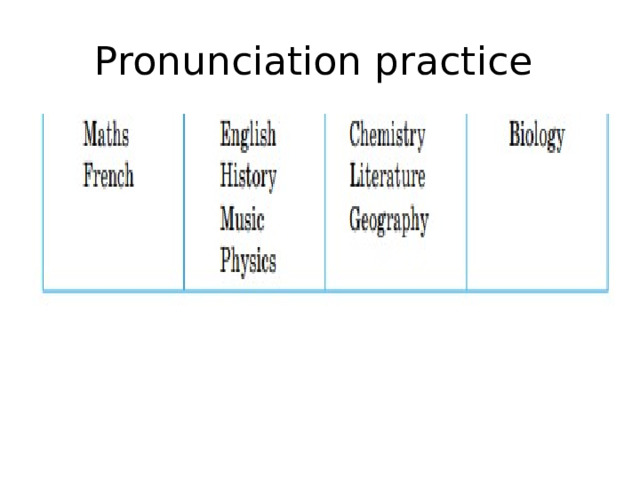 Pronunciation practice 