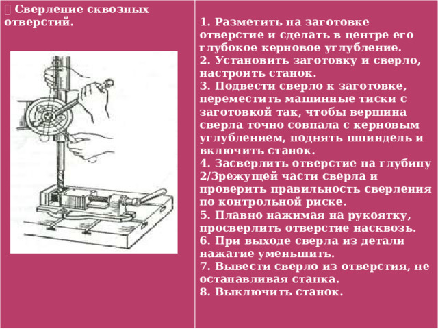 Презентация - Сверление, зенкование