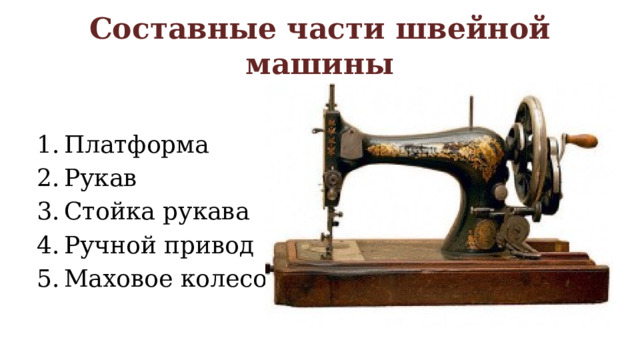 Составные части швейной машины Платформа Рукав Стойка рукава Ручной привод Маховое колесо 