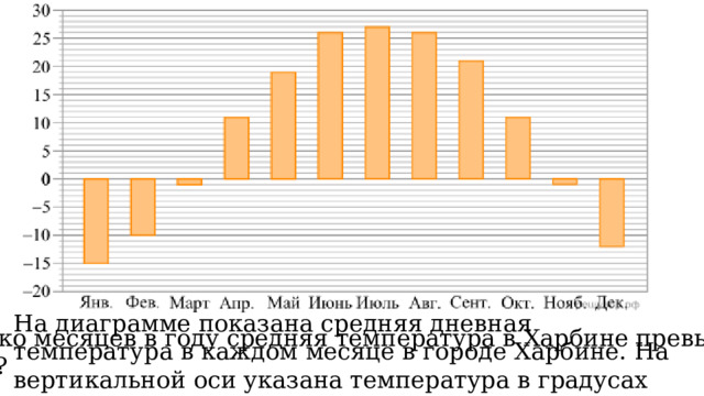 На диаграмме показана средняя дневная температура в каждом месяце в городе Харбине. На вертикальной оси указана температура в градусах Цельсия, на горизонтальной  — месяцы. Сколько месяцев в году средняя температура в Харбине превышает  12 °C? 