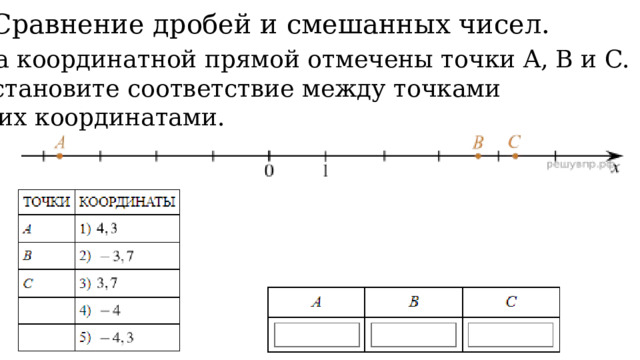 8. Сравнение дробей и смешанных чисел. На координатной прямой отмечены точки A, B и C. Установите соответствие между точками и их координатами. 