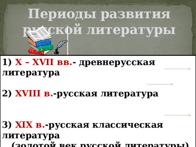 Периоды развития русской литературы 1) X – XVII вв. - древнерусская литература  2) XVIII в. -русская литература  3) XIX в. -русская классическая литература  (золотой век русской литературы)  4) литература XX века 