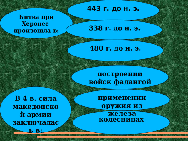 443 г. до н. э. Битва при Херонее п роизошла в:  338 г. до н. э. 480 г. до н. э. п остроении войск фалангой В 4 в. сила македонской армии заключалась в: п рименении оружия из железа колесницах 