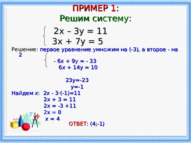 ПРИМЕР 1 :  Решим систему:    2х – 3у = 11  3х + 7у = 5 Решение: первое уравнение умножим на (-3), а второе - на 2  - 6х + 9у = - 33  6х + 14у = 10  23 y =-23  y=-1 Найдем х: 2x - 3· (-1) =11  2 x + 3 = 11  2х = -3 +11  2х = 8  х = 4  ОТВЕТ: ( 4 ;- 1 ) 