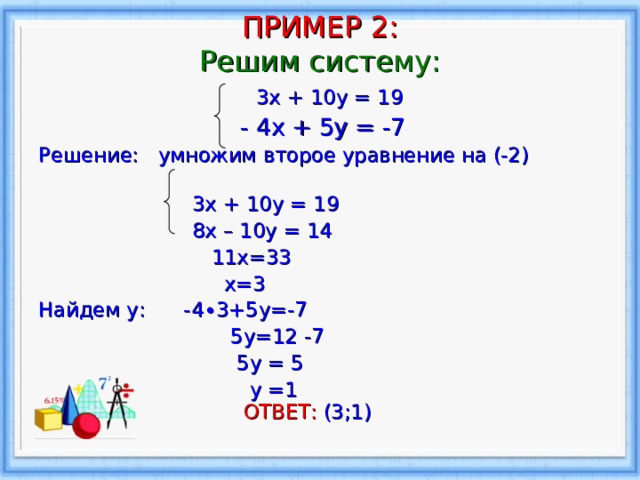 ПРИМЕР 2 :  Решим систему:    3х + 10у = 19  - 4х + 5у = -7 Решение: умножим второе уравнение на (-2)  3х + 10у = 19  8х – 10у = 14  11x = 3 3  x=3 Найдем у: -4∙3+5y=-7  5y= 12 -7  5у = 5  у =1  ОТВЕТ: ( 3 ; 1 ) 